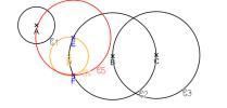 Les cercles et les points
