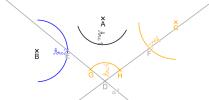 Les arcs de cercles et les points