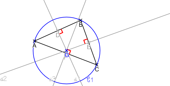Un cercle circonscrit à un triangle