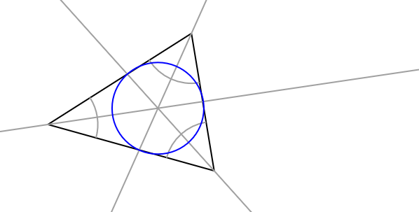 Un cercle inscrit dans un triangle
